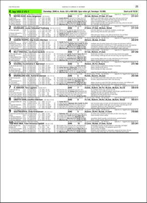 travoggaloppnytt_tips-20181010_000_00_00_025.pdf