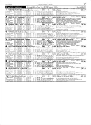 travoggaloppnytt_tips-20181010_000_00_00_027.pdf