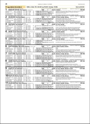 travoggaloppnytt_tips-20181010_000_00_00_028.pdf