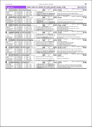 travoggaloppnytt_tips-20181010_000_00_00_029.pdf