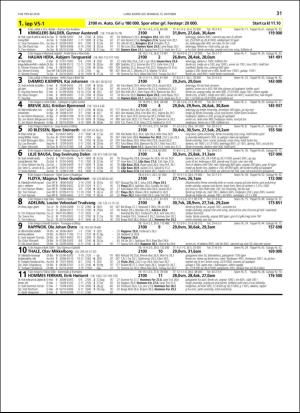 travoggaloppnytt_tips-20181010_000_00_00_031.pdf