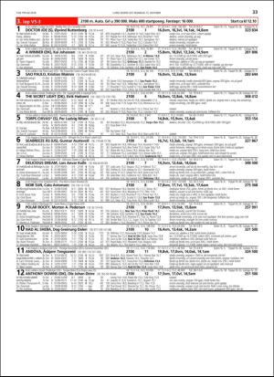travoggaloppnytt_tips-20181010_000_00_00_033.pdf