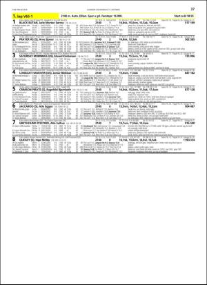 travoggaloppnytt_tips-20181010_000_00_00_037.pdf
