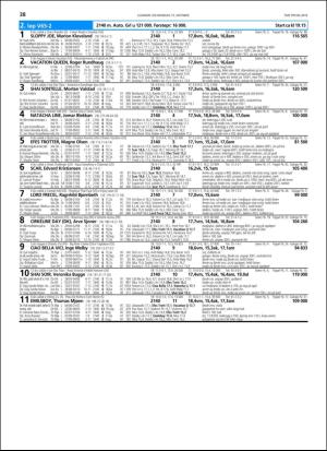 travoggaloppnytt_tips-20181010_000_00_00_038.pdf