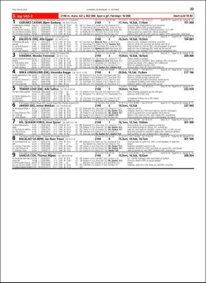 travoggaloppnytt_tips-20181010_000_00_00_039.pdf