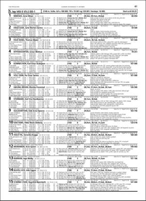 travoggaloppnytt_tips-20181010_000_00_00_041.pdf