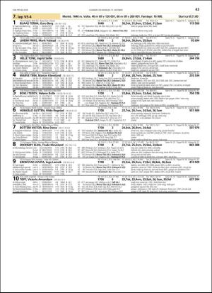 travoggaloppnytt_tips-20181010_000_00_00_043.pdf