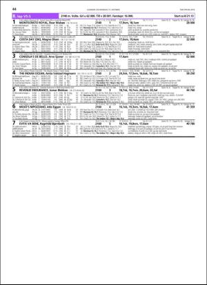travoggaloppnytt_tips-20181010_000_00_00_044.pdf