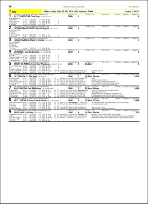 travoggaloppnytt_tips-20181010_000_00_00_046.pdf