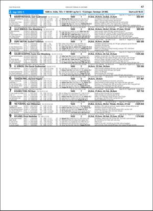 travoggaloppnytt_tips-20181010_000_00_00_047.pdf