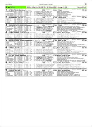 travoggaloppnytt_tips-20181010_000_00_00_049.pdf