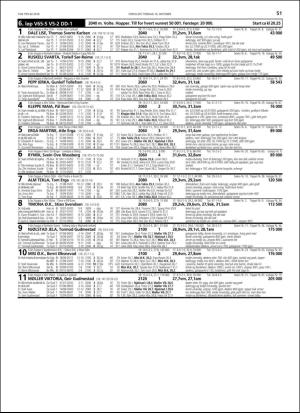 travoggaloppnytt_tips-20181010_000_00_00_051.pdf