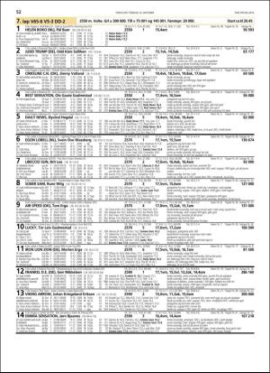 travoggaloppnytt_tips-20181010_000_00_00_052.pdf