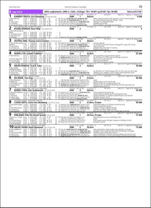travoggaloppnytt_tips-20181010_000_00_00_053.pdf