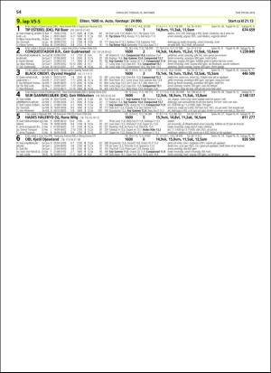 travoggaloppnytt_tips-20181010_000_00_00_054.pdf