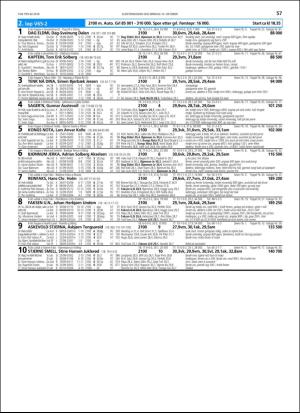travoggaloppnytt_tips-20181010_000_00_00_057.pdf