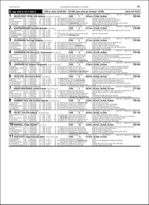 travoggaloppnytt_tips-20181010_000_00_00_061.pdf