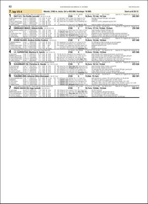 travoggaloppnytt_tips-20181010_000_00_00_062.pdf