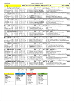 travoggaloppnytt_tips-20181015_000_00_00_003.pdf