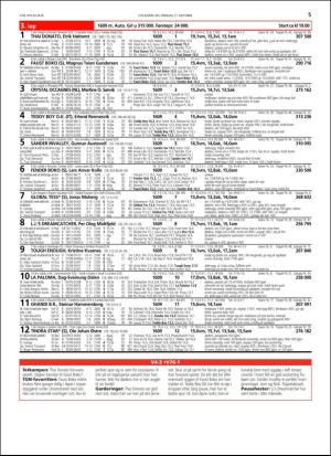 travoggaloppnytt_tips-20181015_000_00_00_005.pdf