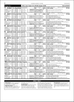 travoggaloppnytt_tips-20181015_000_00_00_008.pdf