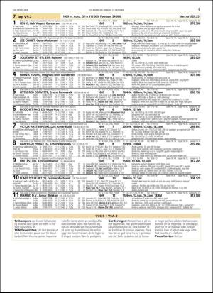 travoggaloppnytt_tips-20181015_000_00_00_009.pdf