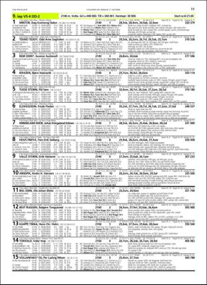 travoggaloppnytt_tips-20181015_000_00_00_011.pdf