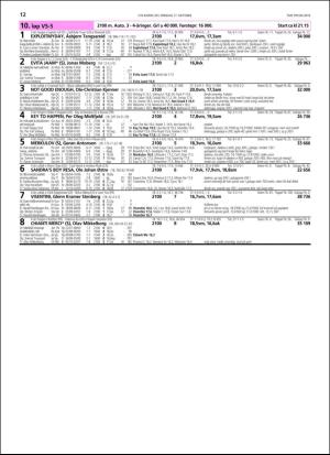 travoggaloppnytt_tips-20181015_000_00_00_012.pdf
