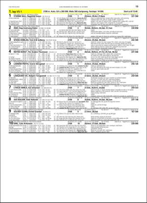 travoggaloppnytt_tips-20181015_000_00_00_019.pdf