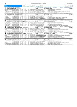 travoggaloppnytt_tips-20181015_000_00_00_020.pdf