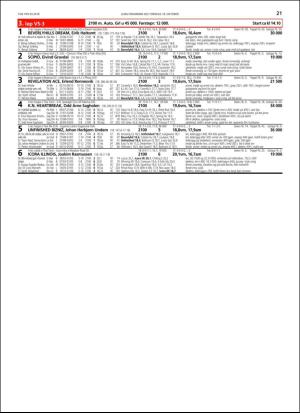 travoggaloppnytt_tips-20181015_000_00_00_021.pdf