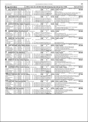 travoggaloppnytt_tips-20181015_000_00_00_023.pdf