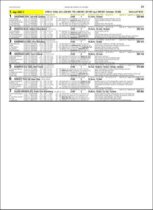 travoggaloppnytt_tips-20181015_000_00_00_025.pdf