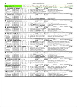 travoggaloppnytt_tips-20181015_000_00_00_028.pdf
