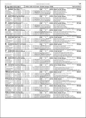 travoggaloppnytt_tips-20181015_000_00_00_029.pdf