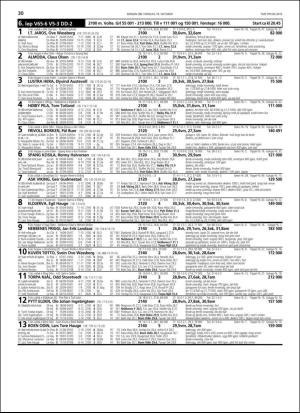travoggaloppnytt_tips-20181015_000_00_00_030.pdf