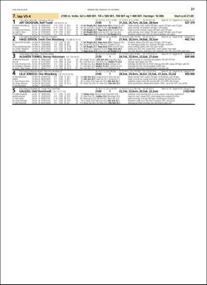 travoggaloppnytt_tips-20181015_000_00_00_031.pdf