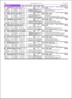 travoggaloppnytt_tips-20181015_000_00_00_032.pdf