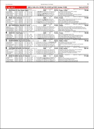 travoggaloppnytt_tips-20181017_000_00_00_005.pdf