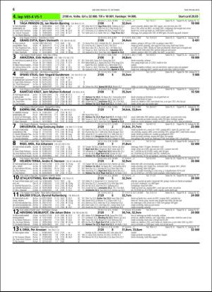 travoggaloppnytt_tips-20181017_000_00_00_006.pdf