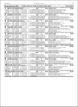 travoggaloppnytt_tips-20181017_000_00_00_007.pdf