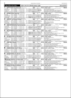 travoggaloppnytt_tips-20181017_000_00_00_008.pdf