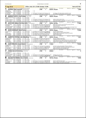 travoggaloppnytt_tips-20181017_000_00_00_009.pdf
