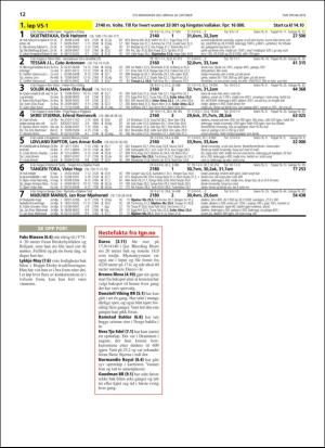 travoggaloppnytt_tips-20181017_000_00_00_012.pdf