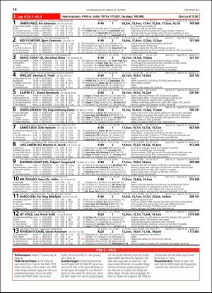travoggaloppnytt_tips-20181017_000_00_00_014.pdf