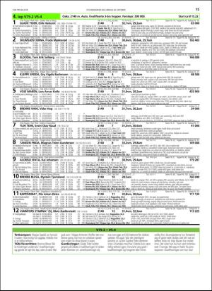 travoggaloppnytt_tips-20181017_000_00_00_015.pdf