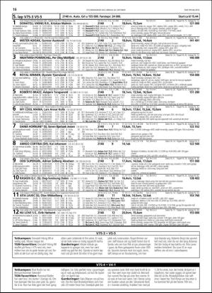 travoggaloppnytt_tips-20181017_000_00_00_016.pdf