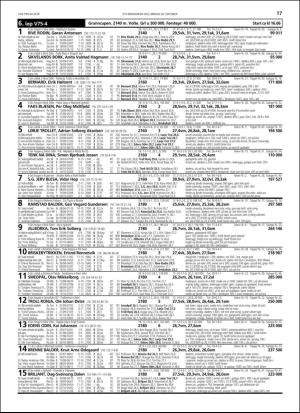 travoggaloppnytt_tips-20181017_000_00_00_017.pdf