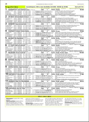 travoggaloppnytt_tips-20181017_000_00_00_020.pdf