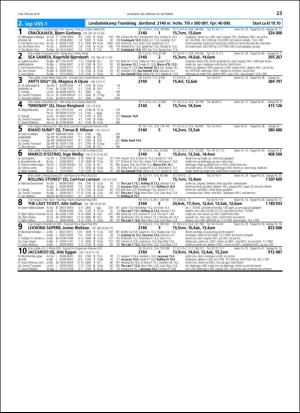 travoggaloppnytt_tips-20181017_000_00_00_023.pdf